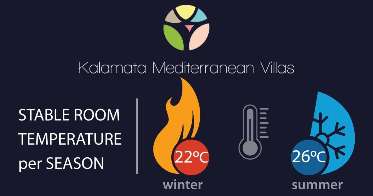 Greenhouse - Kalamata Mediterranean Villas Εξωτερικό φωτογραφία